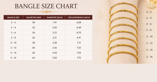 Bangle Size Chart Comparison for Kids, Teens, and Adults