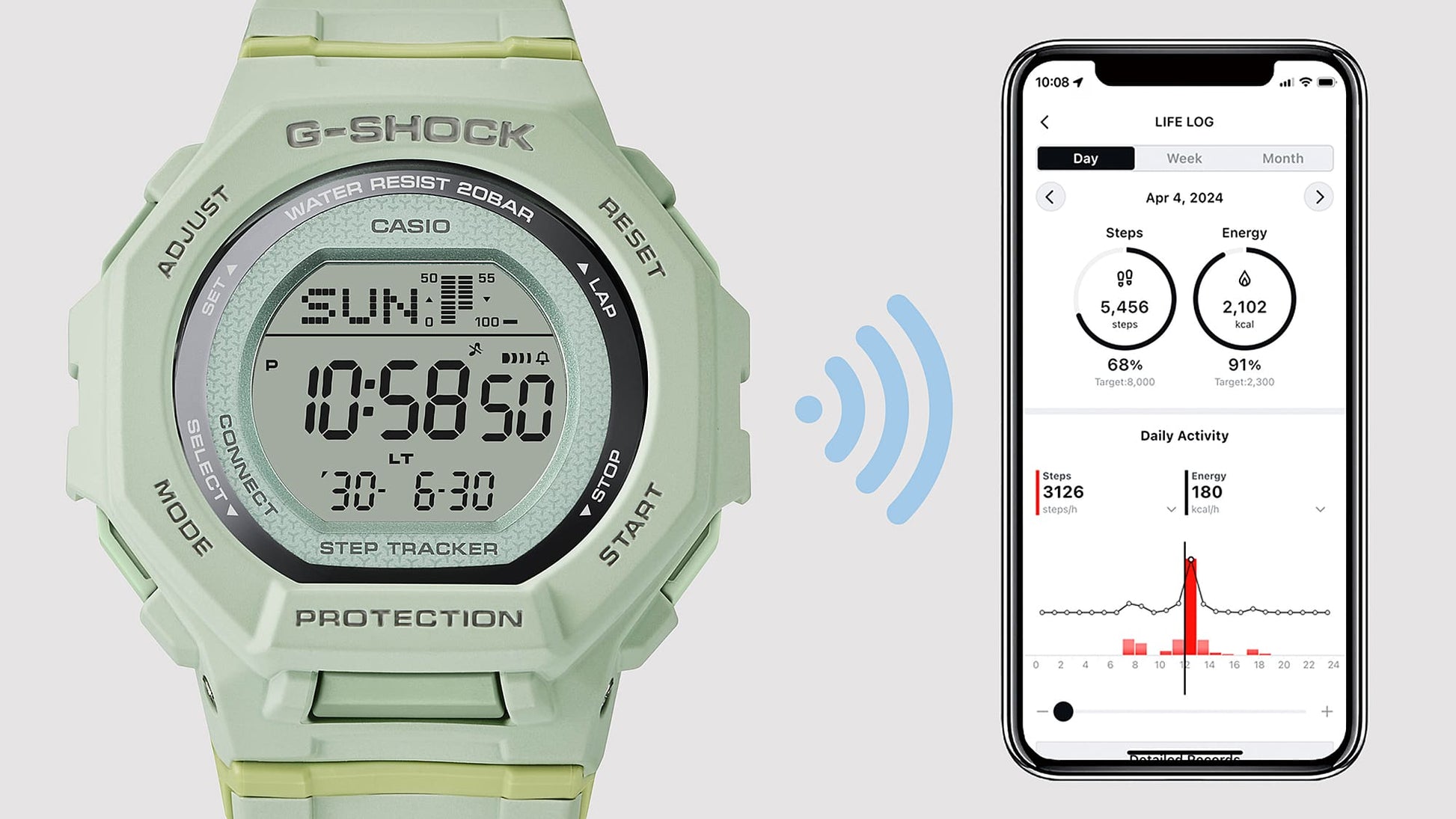 G-Shock WOMEN GMDB300-3