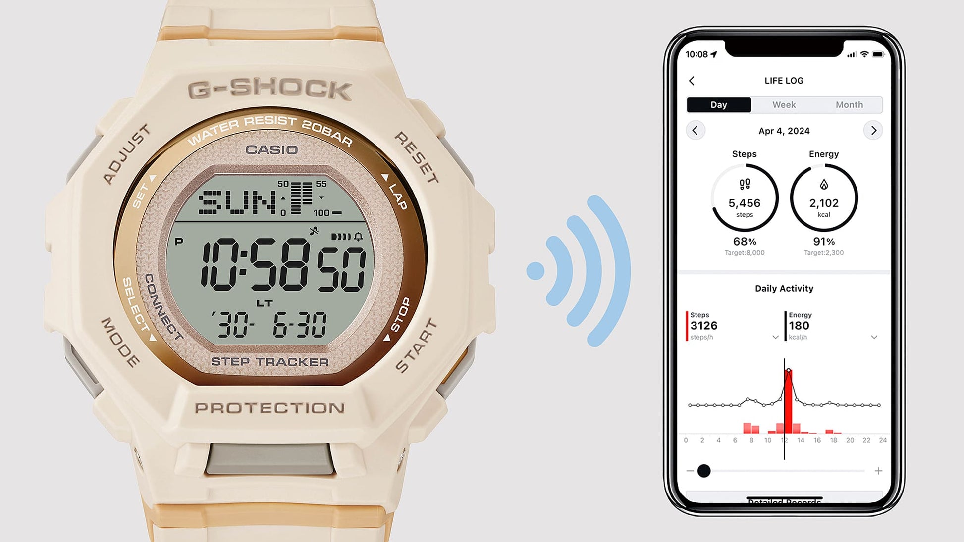 G-Shock WOMEN GMDB300-4